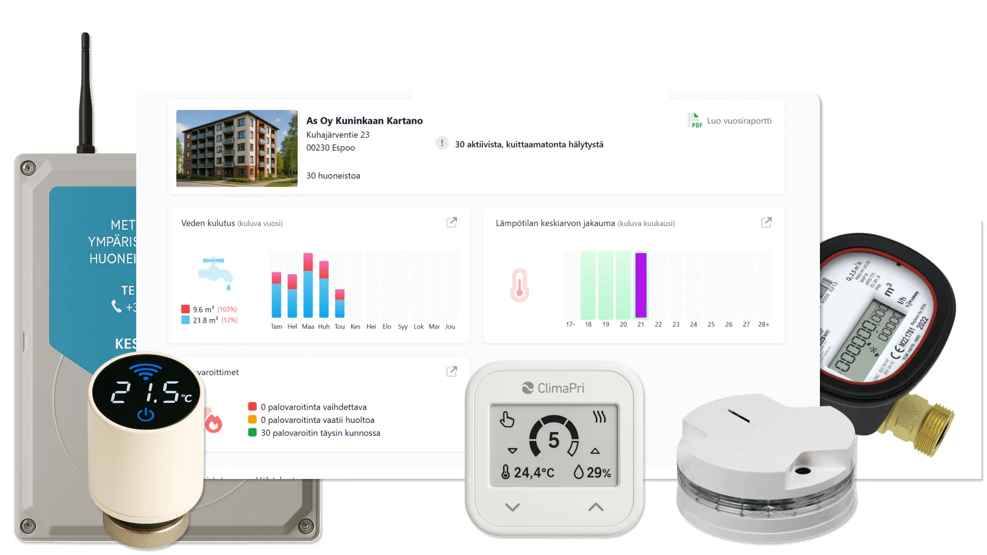 Complete range of ClimaPri IoT systems packaged for contractor installation